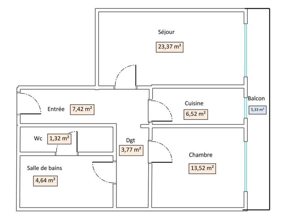 Appartement T2 PARIS 16 (75016) AVANTAGES ILE DE FRANCE